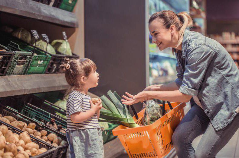 planowanie zakupów spożywczych