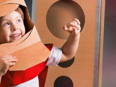 odgrywanie ról przez dzieci